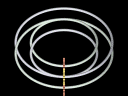 Ring 3